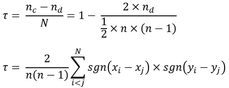 kendall tau correlation