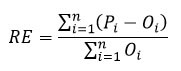 Relative bias in percent