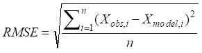 Root Mean Square Error