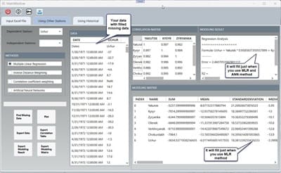 Estimate Missing Climate Data