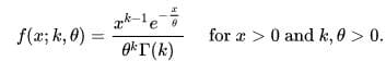 Gamma Distribution IDF