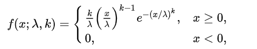 Weibull distribution IDF