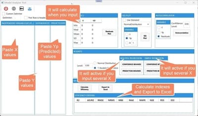 Model Analyzer Tool