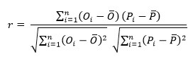 Pearson coefficient