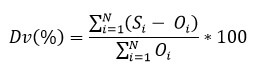 Deviation of runoff Volume